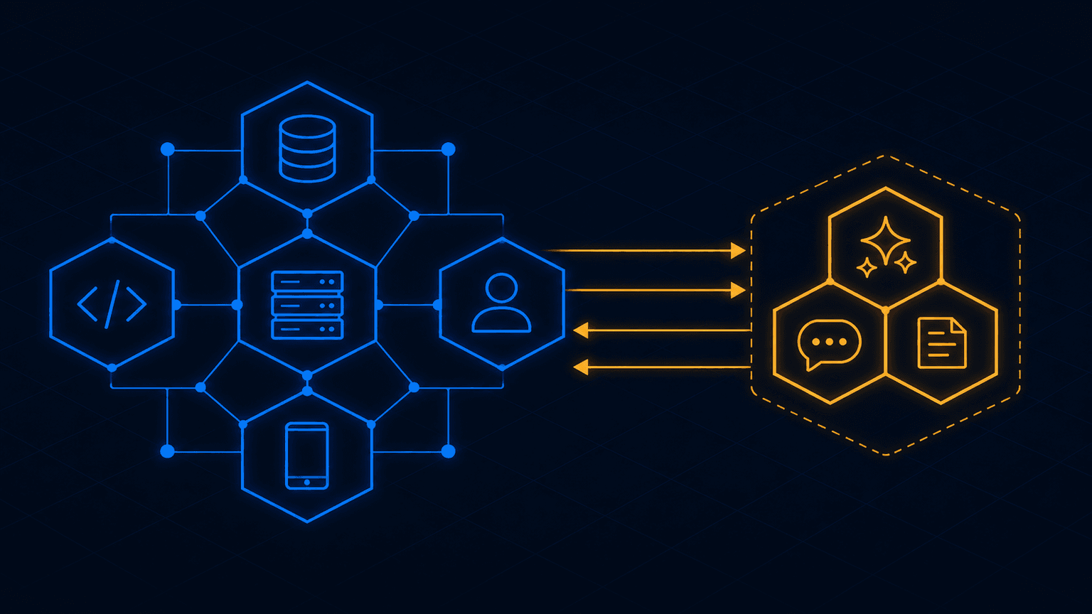 AI layer attached to existing app architecture